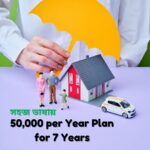 sbi life insurance 50000 per year plan for 7 years artical poster